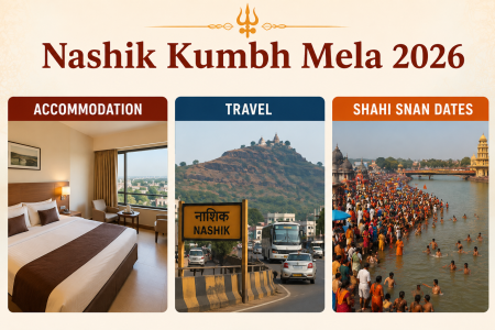 Kumbh Mela 2026: FAQs about Dates & Travel